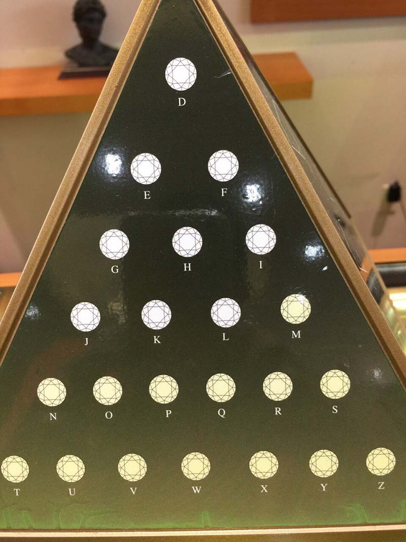 Đưa Đón Phi Trường Và Diamonds